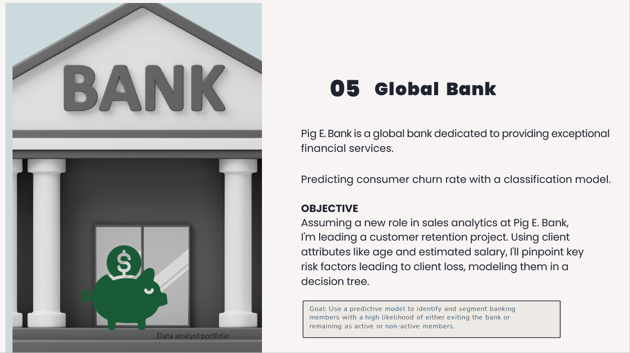 Shravani - image of workflow - predictive model - decision tree project